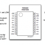 gluion-logic-conersion_shifter